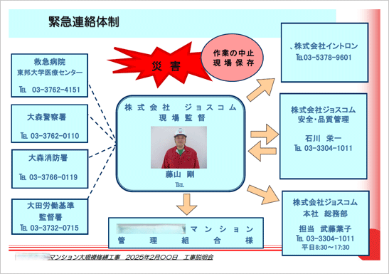 地域と連携し迅速に対応できる体制