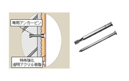 専用アンカーピンで強度UP